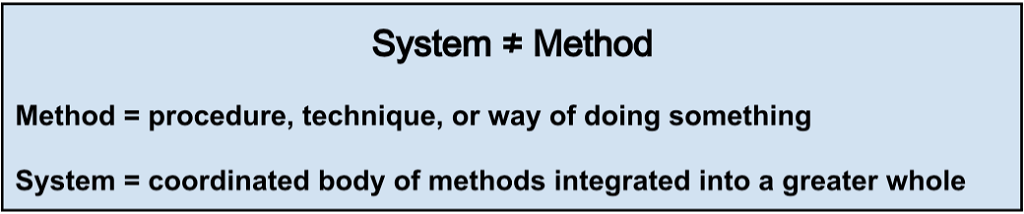 system = method